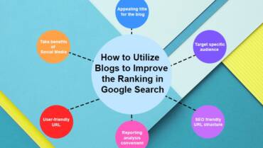 How To Utilize Blogs To Improve The Ranking In Google Search