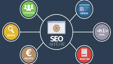 Generate huge website visitor with an effective SEO campaign