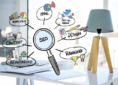 Search Engine Optimisation Services: